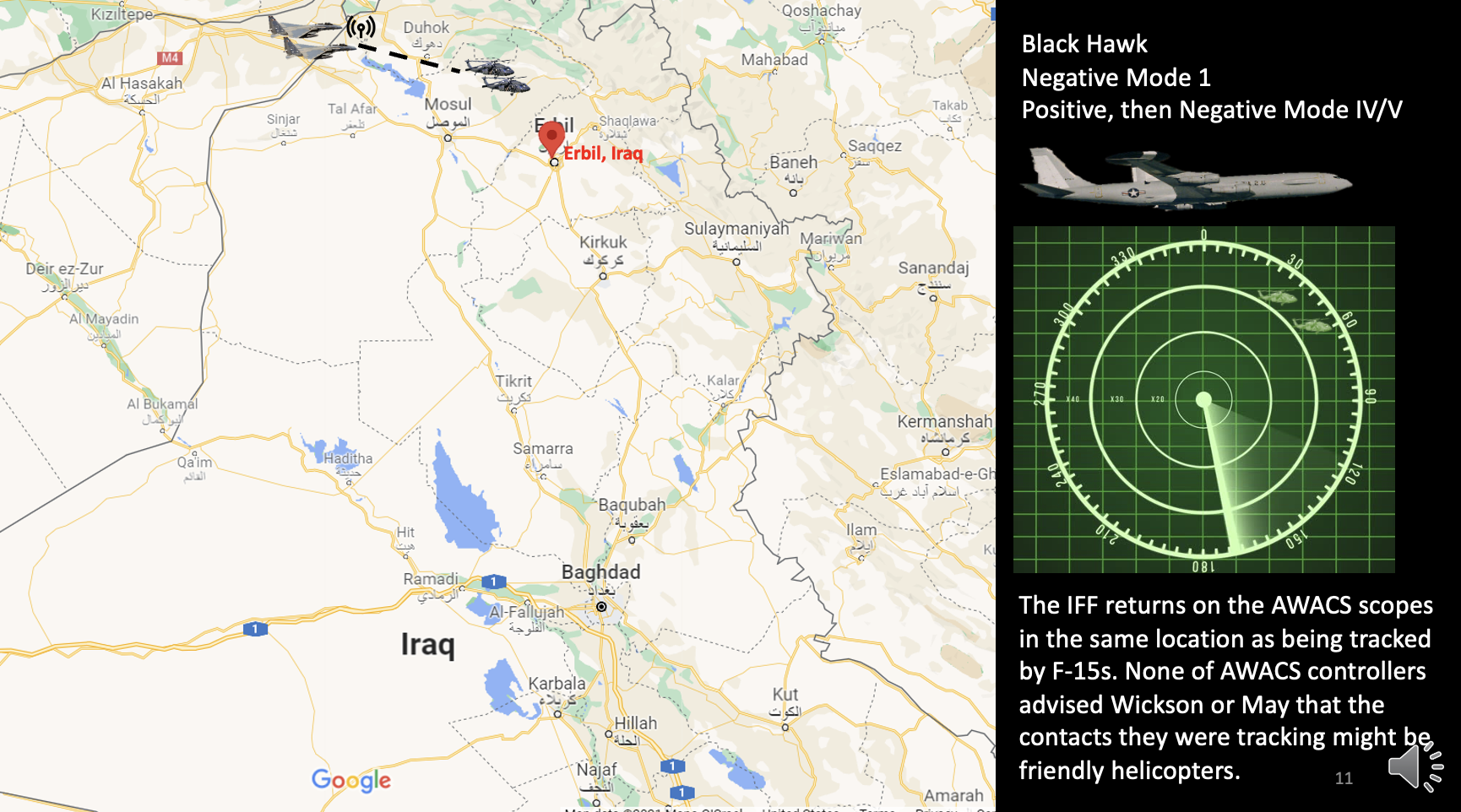 Accident Case Study for Black Hawk Friendly Fire