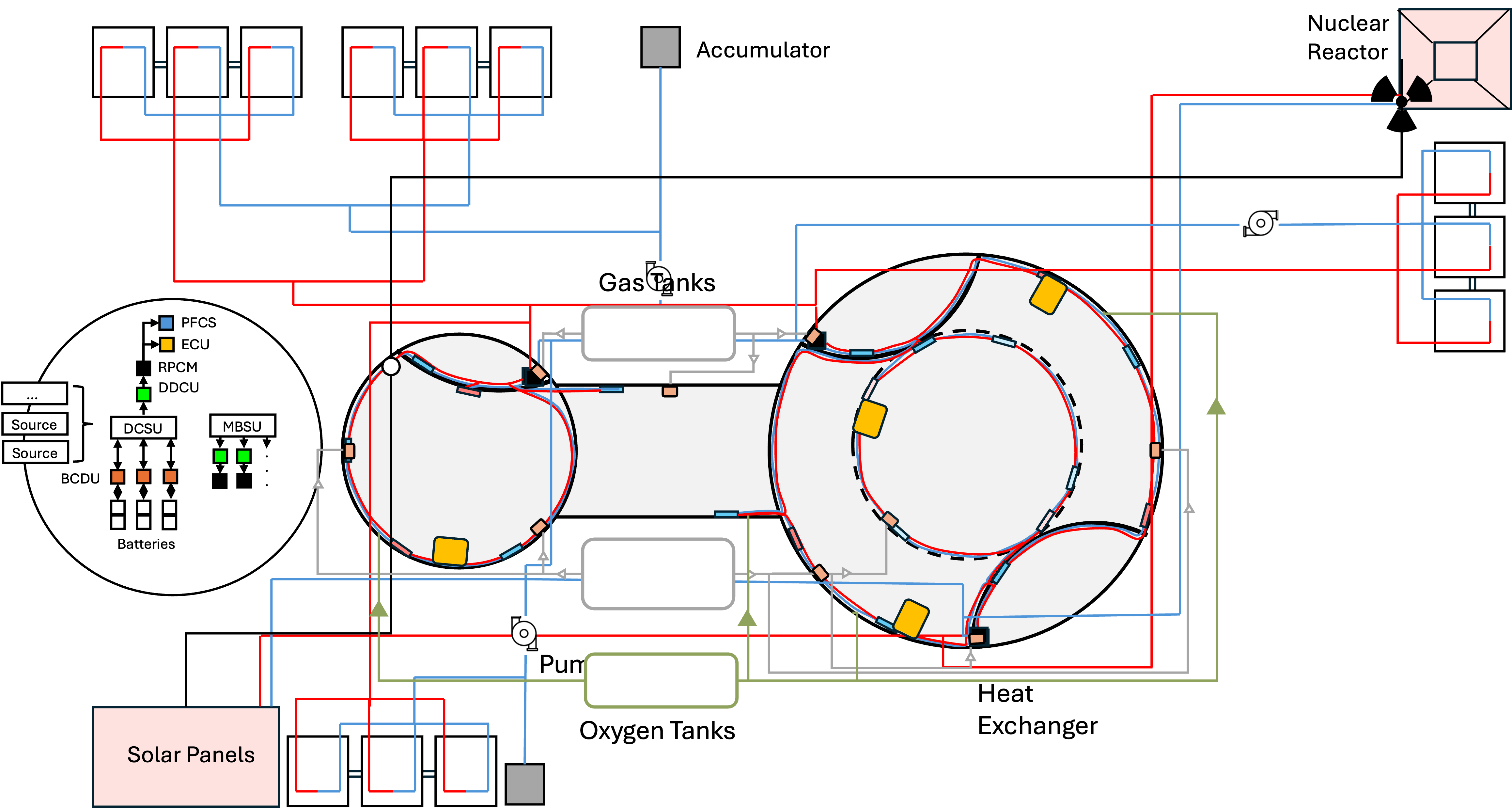 Lunar Habitat Design